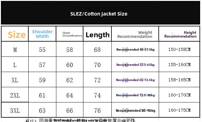 Corduroy Patchwork Cotton Jacket Men's Winter Thickened Bread Coat American Trend Casual Collar Cotton Clothes